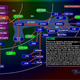 techno.org, one of the flashiest of Flash sites.